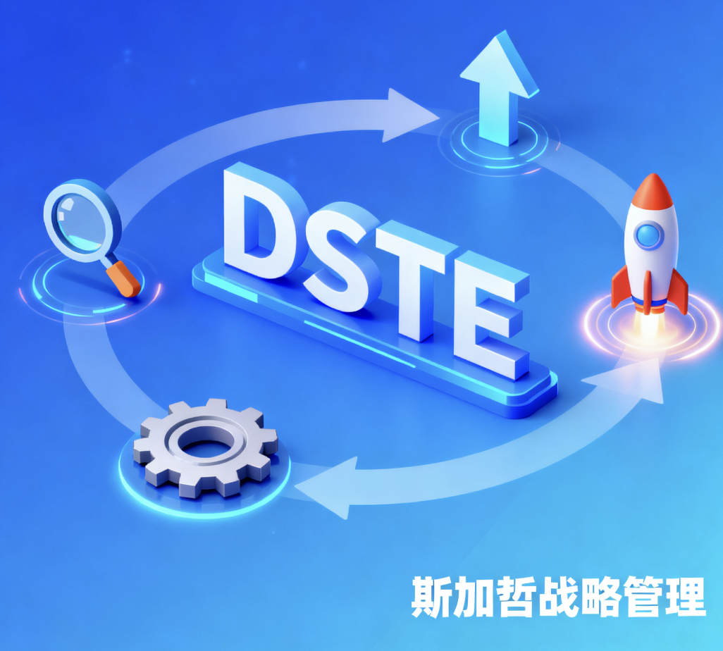 战略管理系统揭秘：智能化预警如何规避企业风险